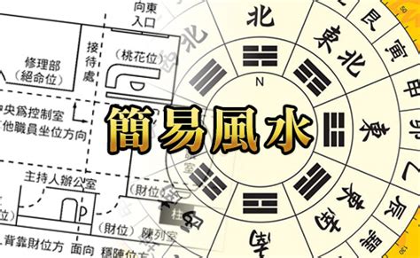 大門向東南九運|MASTERSO.COM 蘇民峰命理風水網站